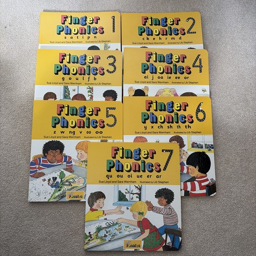 Jolly phonics finger - phonics,
